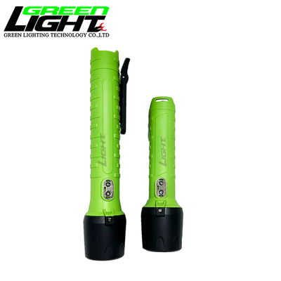 Versatile portable LED Mining Lamps featuring adjustable beam and energy technology suitable for various mining lighting needs